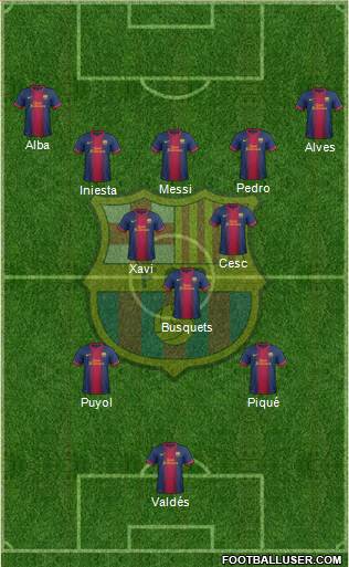 F.C. Barcelona Formation 2013
