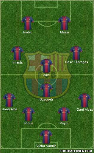 F.C. Barcelona Formation 2013