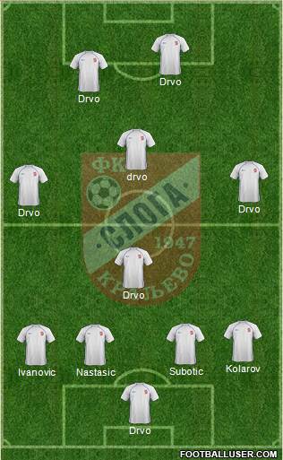 FK Sloga Kraljevo Formation 2013
