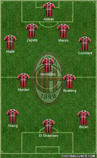 A.C. Milan Formation 2013