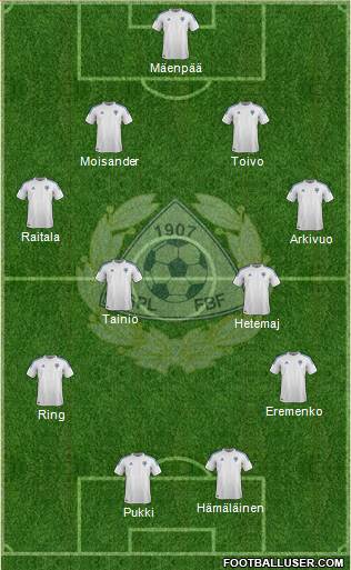 Finland Formation 2013