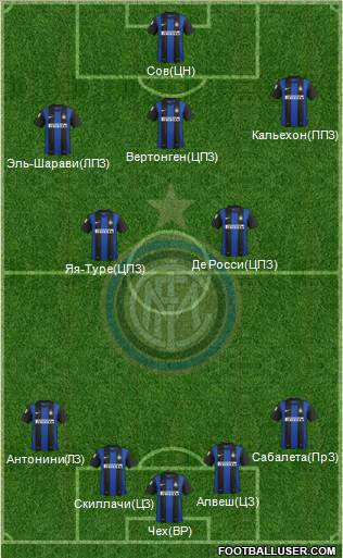 F.C. Internazionale Formation 2013
