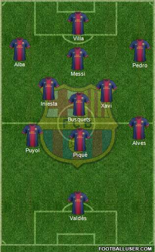F.C. Barcelona Formation 2013