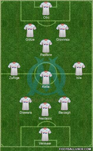 Olympique de Marseille Formation 2013