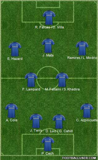Chelsea Formation 2013