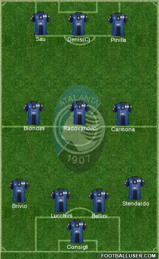 Atalanta Formation 2013