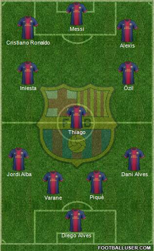 F.C. Barcelona Formation 2013
