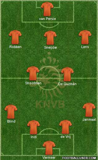 Holland Formation 2013