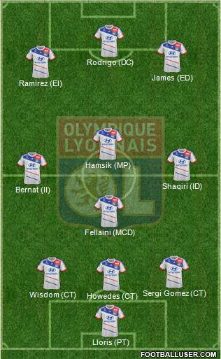 Olympique Lyonnais Formation 2013