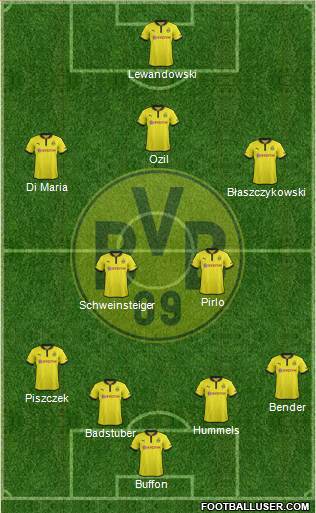 Borussia Dortmund Formation 2013