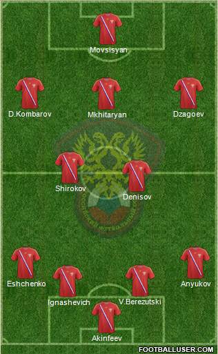 Russia Formation 2013