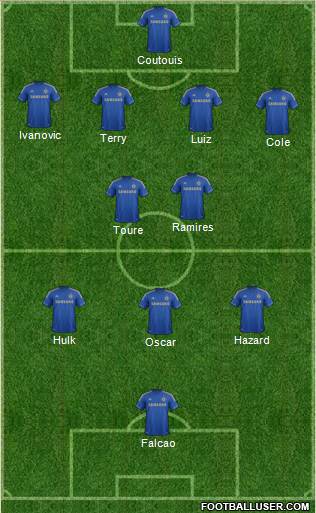 Chelsea Formation 2013