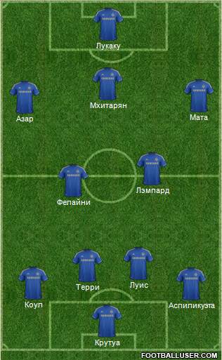 Chelsea Formation 2013