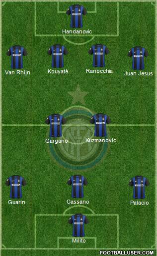 F.C. Internazionale Formation 2013