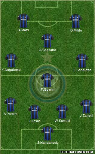 F.C. Internazionale Formation 2013