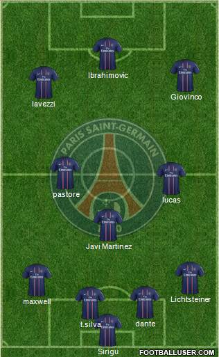 Paris Saint-Germain Formation 2013