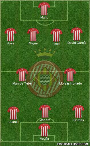 F.C. Girona Formation 2013