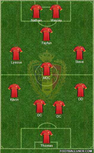 Belgium Formation 2013