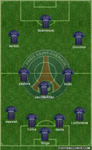 Paris Saint-Germain Formation 2013