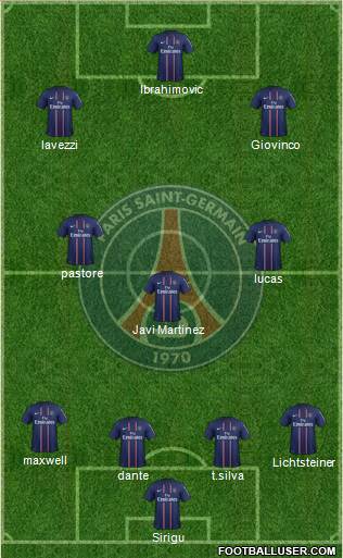 Paris Saint-Germain Formation 2013