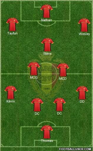 Belgium Formation 2013