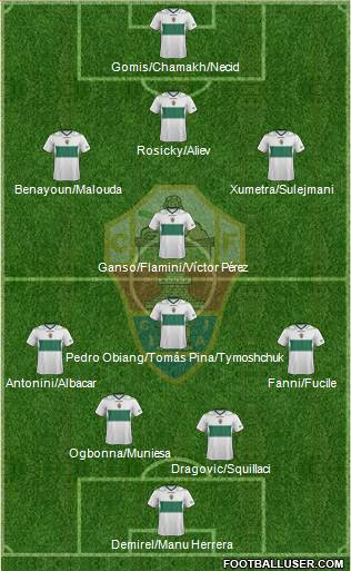 Elche C.F., S.A.D. Formation 2013
