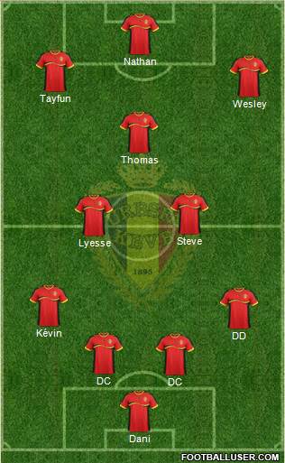 Belgium Formation 2013