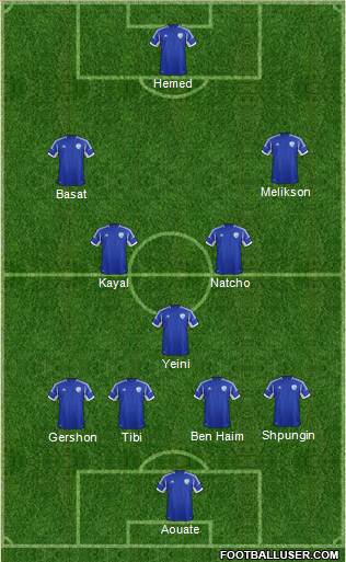 Israel football formation