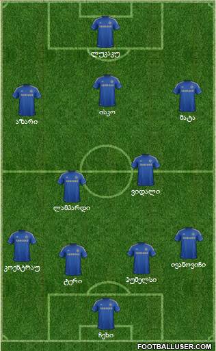 Chelsea Formation 2013
