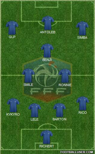 France Formation 2013