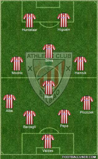 Athletic Club Formation 2013