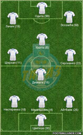 FC Taraz Formation 2013