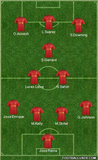 Liverpool Formation 2013
