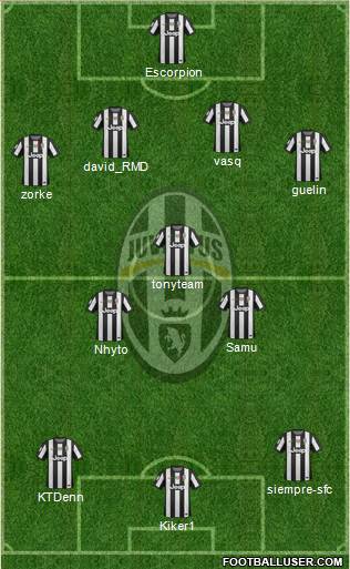 Juventus Formation 2013