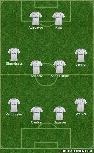 Tottenham Hotspur Formation 2013