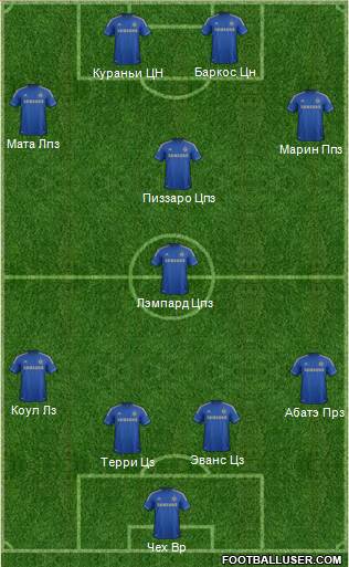 Chelsea Formation 2013