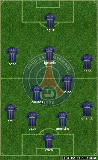 Paris Saint-Germain Formation 2013