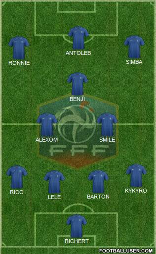 France Formation 2013