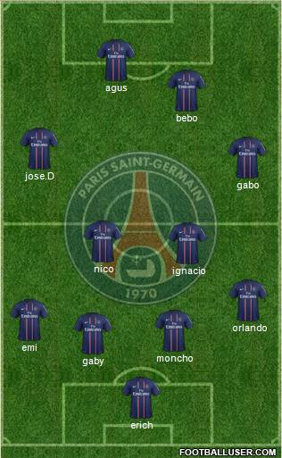 Paris Saint-Germain Formation 2013