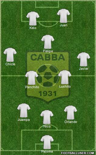 Chabab Ahly Bordj Bou Arréridj Formation 2013