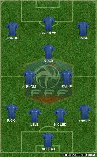 France Formation 2013