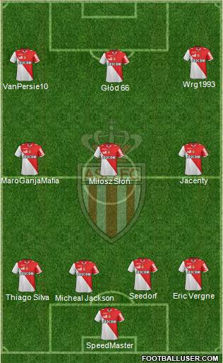 AS Monaco FC Formation 2013