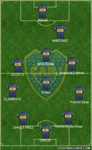 Boca Juniors Formation 2013