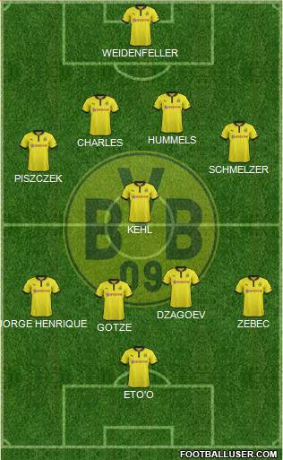 Borussia Dortmund Formation 2013