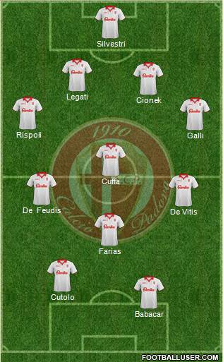 Padova Formation 2013