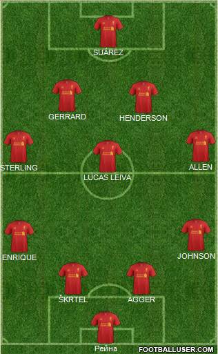 Liverpool Formation 2013