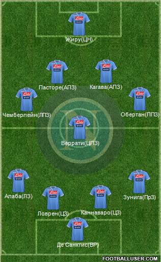 Napoli Formation 2013