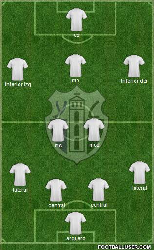 Ypiranga C Formation 2013