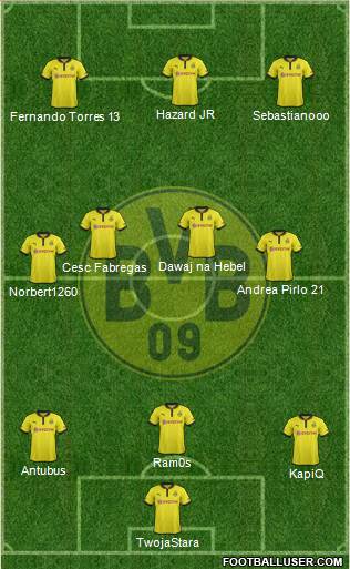 Borussia Dortmund Formation 2013