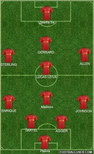 Liverpool Formation 2013